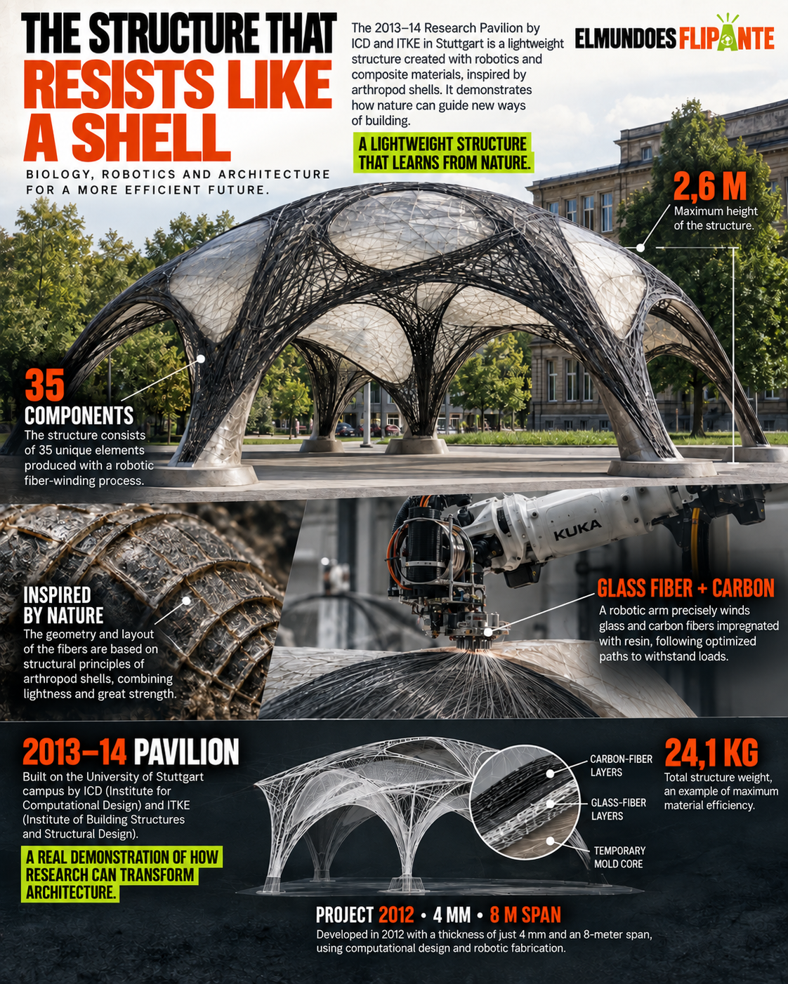 ICD and ITKE biomimetic pavilion made with glass and carbon fibers.